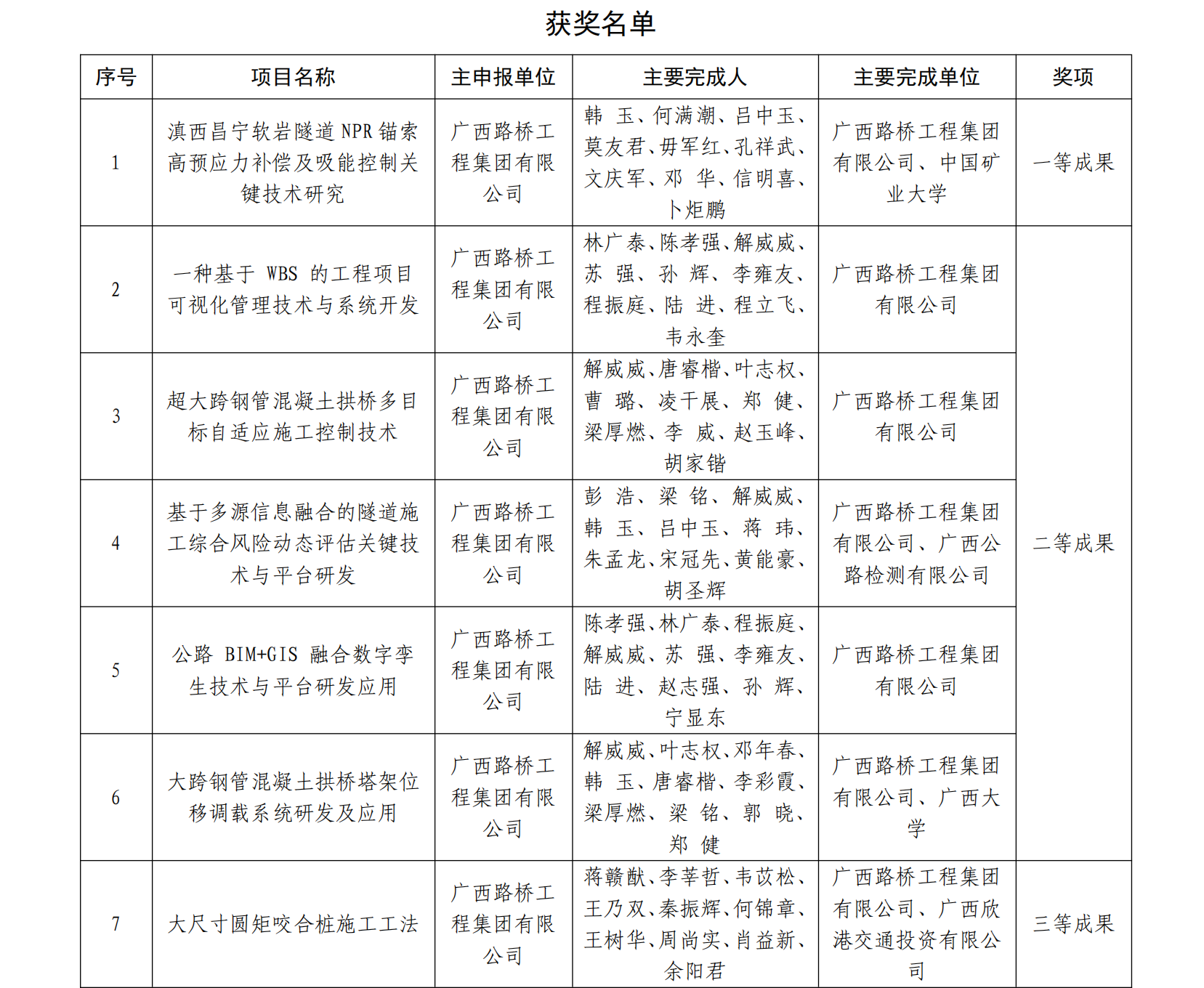 首页| G22恒峰集团中国官方网站