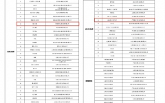 thumb_240_150_20231205085951623